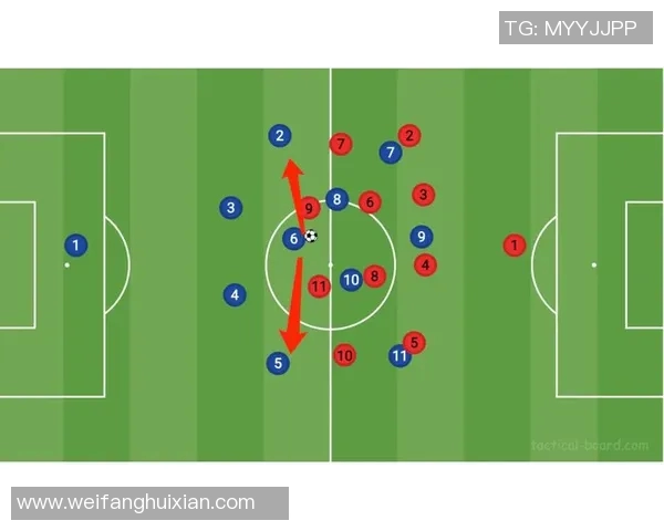 足球战术演变及现代比赛特点